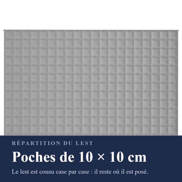 Couverture lestée Lestona, coloris gris, vue à plat : les poches cousues en carrés