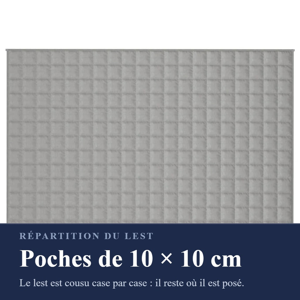 Couverture lestée Lestona, coloris gris, vue à plat : les poches cousues en carrés